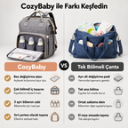 CozyBaby | Çok Fonksiyonlu Bebek Bakım Çantası